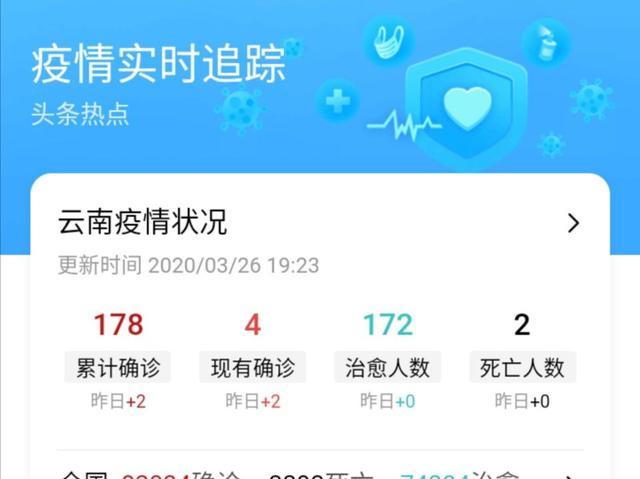 云南3月30号会开学吗？（现在有4例输入性病例）「缅甸番茄怎么种植的视频教程」 云南3月30号会开学吗？（现在有4例输入性病例）「缅甸番茄怎么种植的视频教程」 花朵知识