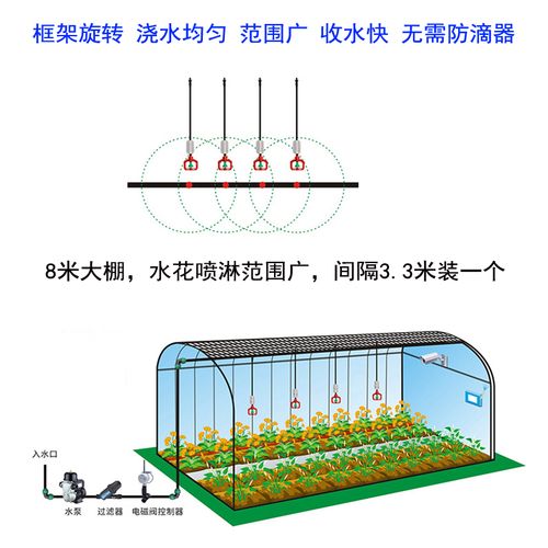 种植蔬菜喷淋安装方法「蔬菜种植技巧视频教学全集」 种植蔬菜喷淋安装方法「蔬菜种植技巧视频教学全集」 植物种类