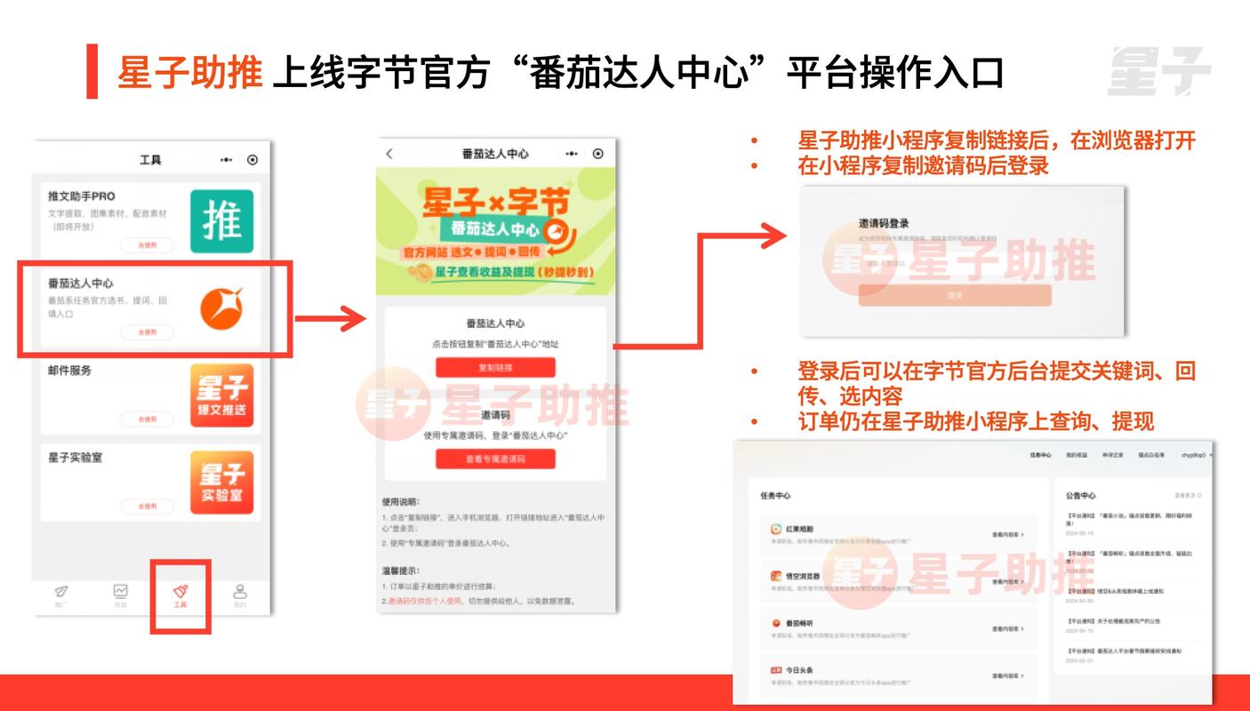 番茄音乐推广怎么申请授权「怎么样种植番茄」 番茄音乐推广怎么申请授权「怎么样种植番茄」 土壤施肥