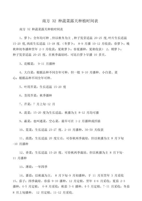 菜苗什么时间育苗好「蔬菜种植时间及方法」 农业常识 菜苗什么时间育苗好「蔬菜种植时间及方法」 菜苗什么时间育苗好「蔬菜种植时间及方法」 农业常识