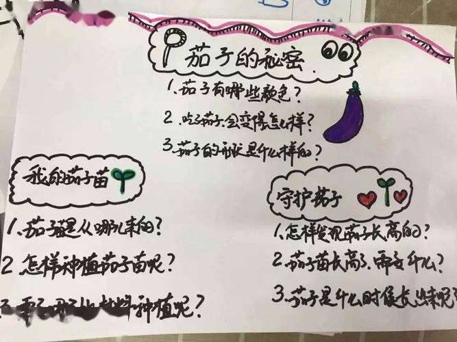 蔬菜种植爆款文案「蔬菜种植技巧文案幼儿园中班」 蔬菜种植爆款文案「蔬菜种植技巧文案幼儿园中班」 土壤施肥