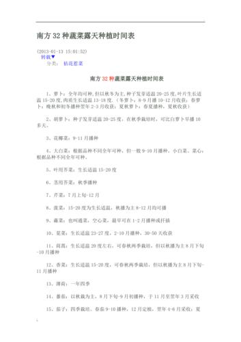谁有南方32种蔬菜露天种植时间表「蔬菜种植小技巧书单图片」 谁有南方32种蔬菜露天种植时间表「蔬菜种植小技巧书单图片」 番茄种植技巧