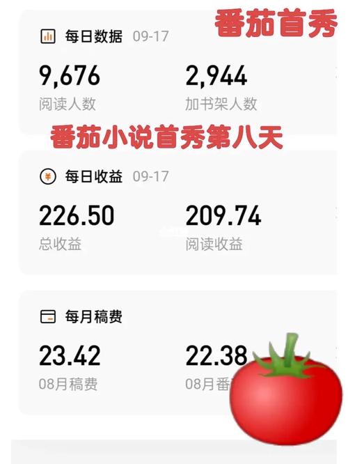 番茄小说50万人在读能有多少收入「种植番茄收益怎么样啊」 番茄小说50万人在读能有多少收入「种植番茄收益怎么样啊」 花朵知识