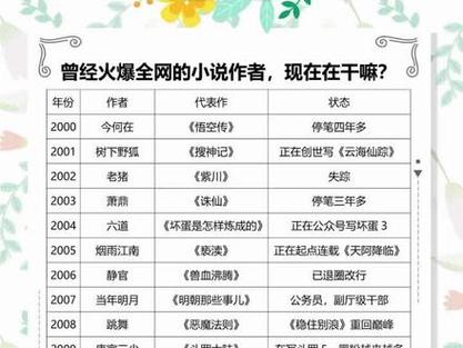 我吃西红柿的作品和辰东的作品最大的区别是什么，两人比较那个更强「紫金番茄怎么种植方法视频」 我吃西红柿的作品和辰东的作品最大的区别是什么，两人比较那个更强「紫金番茄怎么种植方法视频」 土壤施肥
