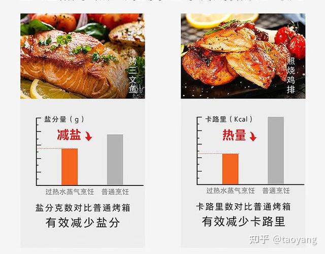 新房装修，独立式厨电与嵌入式厨电哪一款更流行「黑晶番茄怎么种植视频教程」 新房装修，独立式厨电与嵌入式厨电哪一款更流行「黑晶番茄怎么种植视频教程」 番茄病虫害防治