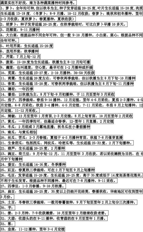 南方蔬菜瓜豆播种时间「苦瓜怎么种植小番茄视频教程」 南方蔬菜瓜豆播种时间「苦瓜怎么种植小番茄视频教程」 花朵知识