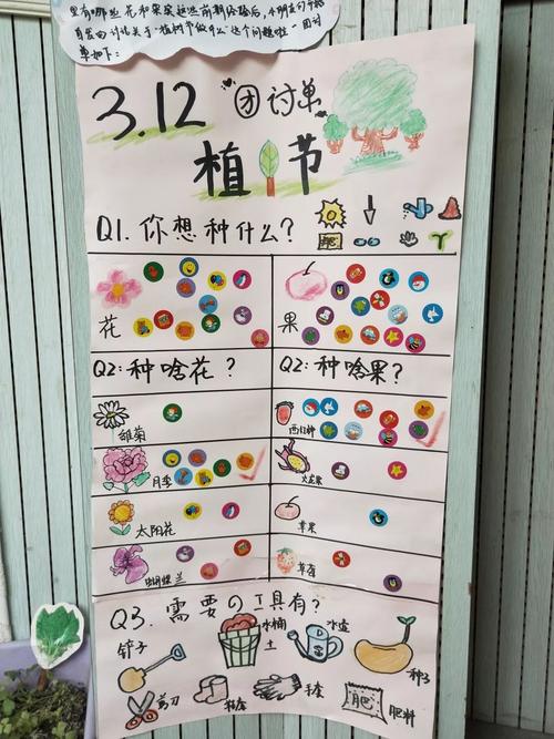 番茄栽种全过程「怎么简单种植番茄苗」 番茄栽种全过程「怎么简单种植番茄苗」 番茄病虫害防治