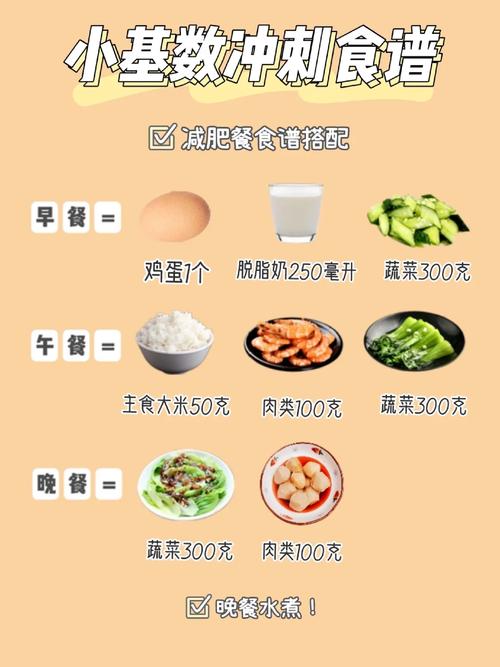吃什么能在一个月内从90斤升到120斤「番茄太瘦了怎么种植呢视频」 吃什么能在一个月内从90斤升到120斤「番茄太瘦了怎么种植呢视频」 土壤施肥