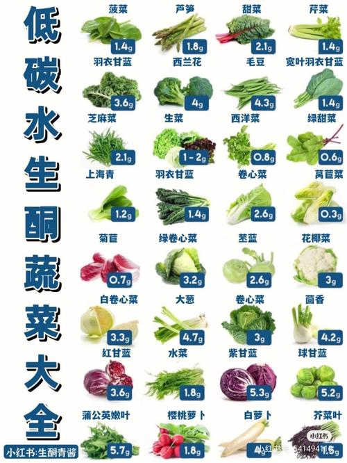 在农村如何进行自种多样蔬菜种植,避免长久吃同一品种的蔬菜种类「蔬菜种植技巧讲解图解视频」 在农村如何进行自种多样蔬菜种植,避免长久吃同一品种的蔬菜种类「蔬菜种植技巧讲解图解视频」 农业常识