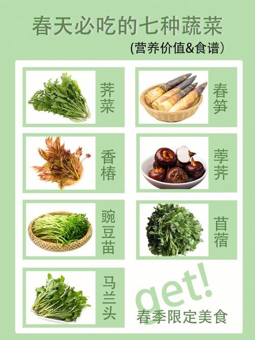 在农村如何进行自种多样蔬菜种植,避免长久吃同一品种的蔬菜种类_多种蔬菜种植技巧和方法 在农村如何进行自种多样蔬菜种植,避免长久吃同一品种的蔬菜种类_多种蔬菜种植技巧和方法 土壤施肥