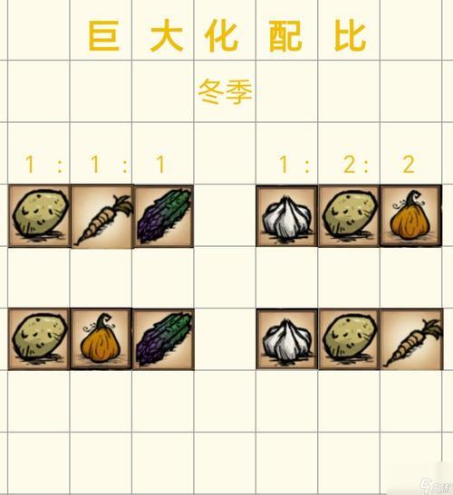饥荒联机火龙果什么季节种植_饥荒联机番茄种子 农业常识 饥荒联机火龙果什么季节种植_饥荒联机番茄种子 饥荒联机火龙果什么季节种植_饥荒联机番茄种子 农业常识