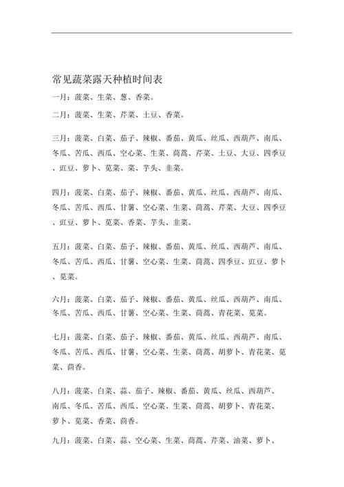 常见蔬菜露天种植时间是什么时候_蔬菜种植的时间和技巧图片 农业常识 常见蔬菜露天种植时间是什么时候_蔬菜种植的时间和技巧图片 常见蔬菜露天种植时间是什么时候_蔬菜种植的时间和技巧图片 农业常识