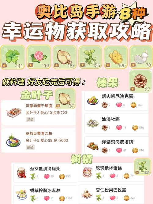 奥比岛怎么换嘴巴颜色_奥比岛蔬菜种植技巧攻略 奥比岛怎么换嘴巴颜色_奥比岛蔬菜种植技巧攻略 番茄种植技巧