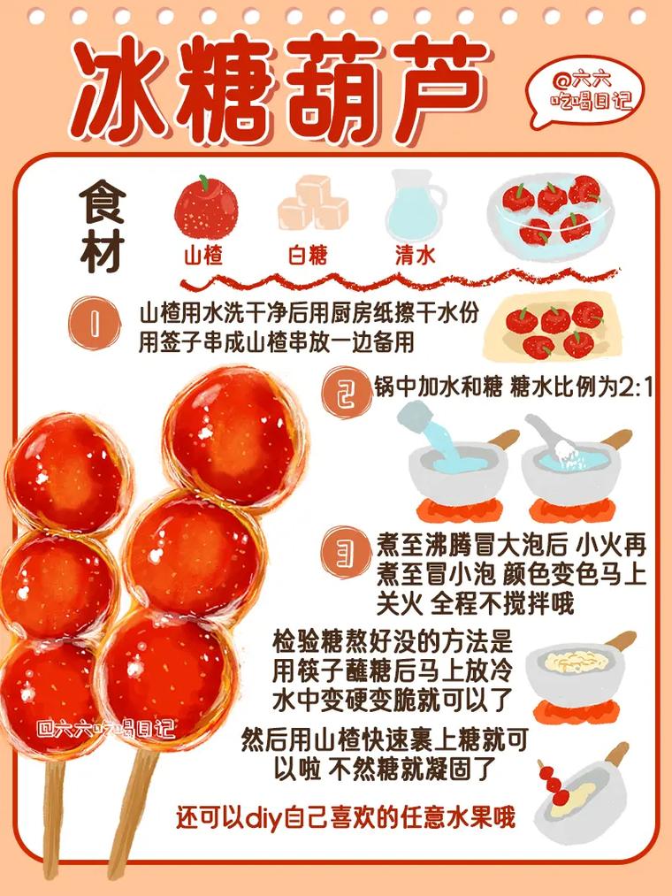 现代人喜欢“冰糖葫芦”吗？开个冰糖葫芦店销路怎样_冰糖黑番茄怎么种植视频教程 现代人喜欢“冰糖葫芦”吗？开个冰糖葫芦店销路怎样_冰糖黑番茄怎么种植视频教程 种植技巧