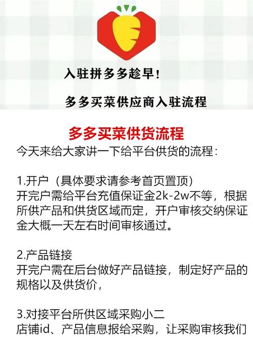 卖蔬菜的app是怎么进货的_订单式蔬菜种植销售技巧和方法 农业常识 卖蔬菜的app是怎么进货的_订单式蔬菜种植销售技巧和方法 卖蔬菜的app是怎么进货的_订单式蔬菜种植销售技巧和方法 农业常识