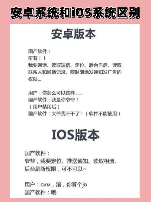 Android与iOS,代码量的比较与启示 Android与iOS,代码量的比较与启示 花朵知识