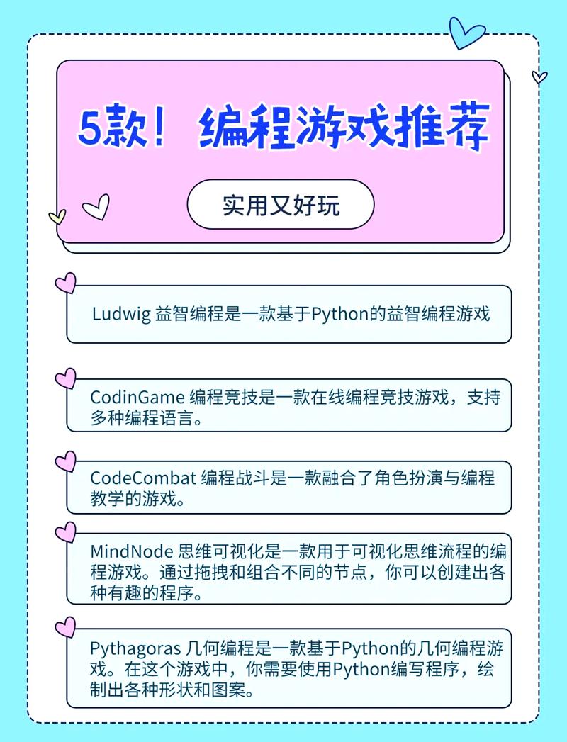 C4游戏程序,探索游戏编程的艺术与科学 C4游戏程序,探索游戏编程的艺术与科学 种植技巧