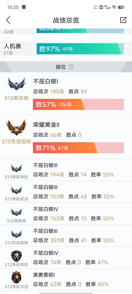 CF残端,代码背后的奥秘与挑战 CF残端,代码背后的奥秘与挑战 农业常识