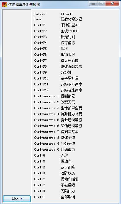 GTA5代码赚钱攻略,介绍虚拟世界的财富密码 GTA5代码赚钱攻略,介绍虚拟世界的财富密码 种植技巧
