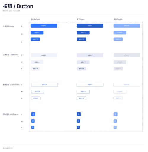 GUI小程序,技术创新与用户体验的完美结合 GUI小程序,技术创新与用户体验的完美结合 种植技巧