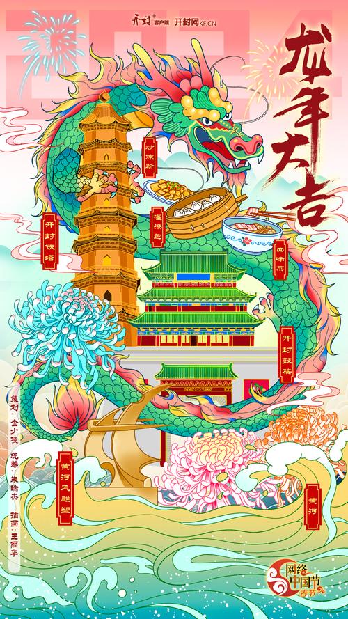 H5电影海报,数字时代的艺术盛宴 H5电影海报,数字时代的艺术盛宴 植物种类