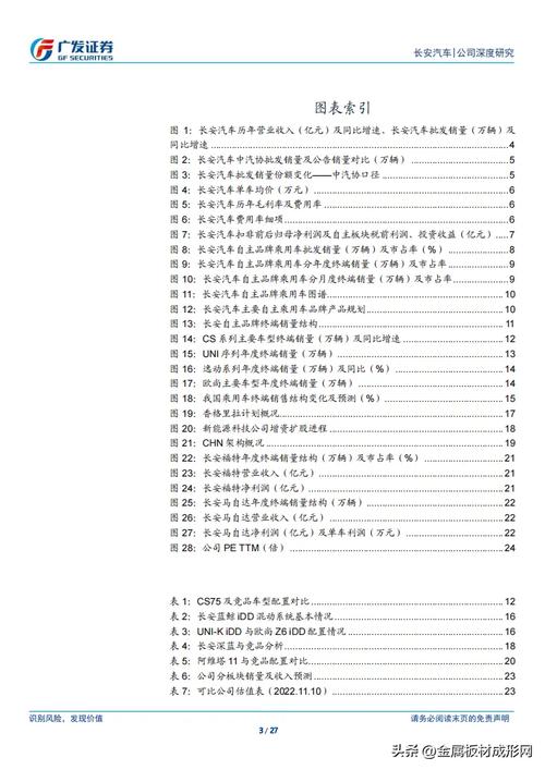 MFC文件夹代码分析,介绍现代软件开发的核心技术 MFC文件夹代码分析,介绍现代软件开发的核心技术 土壤施肥