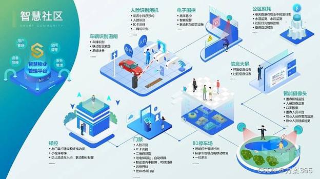 一证通查代码短信,智慧警务的创新方法与展望 一证通查代码短信,智慧警务的创新方法与展望 种植技巧
