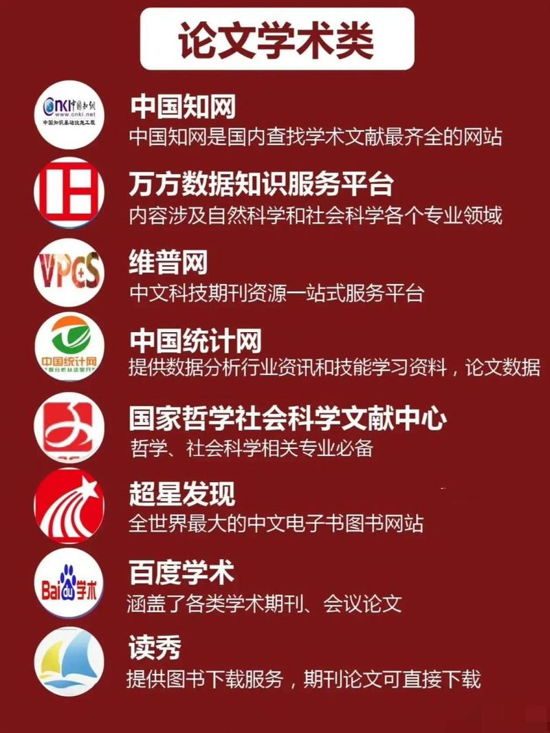 万方查程序代码,技术革新下的学术资源共享之路 万方查程序代码,技术革新下的学术资源共享之路 土壤施肥