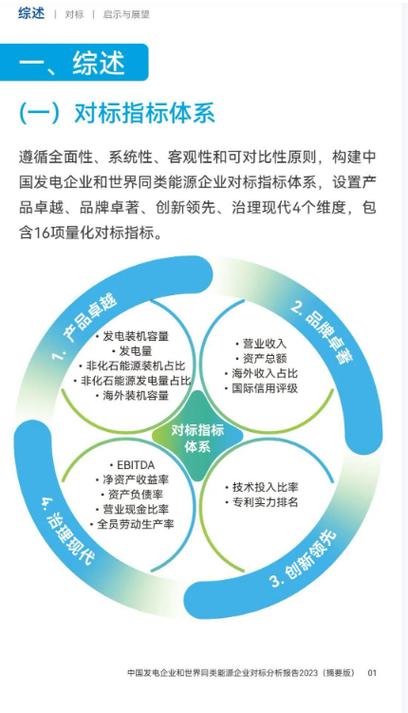 三维指标在现代企业管理中的应用与创新 种植技巧 三维指标在现代企业管理中的应用与创新 三维指标在现代企业管理中的应用与创新 种植技巧