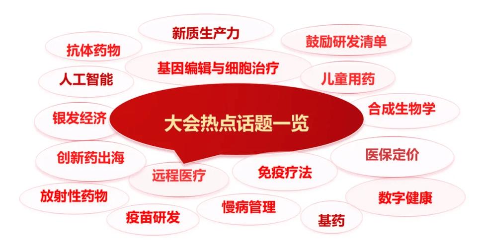 中国医药,砥砺前行，构建全球健康产业新格局 中国医药,砥砺前行，构建全球健康产业新格局 种植技巧