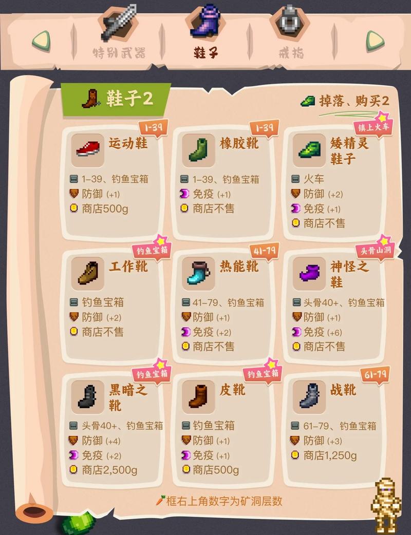 星露谷物语西红柿问题选什么_森林物语攻略 星露谷物语西红柿问题选什么_森林物语攻略 种植技巧