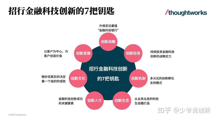 专利技术引领未来,设计网站的创新之路 专利技术引领未来,设计网站的创新之路 植物种类