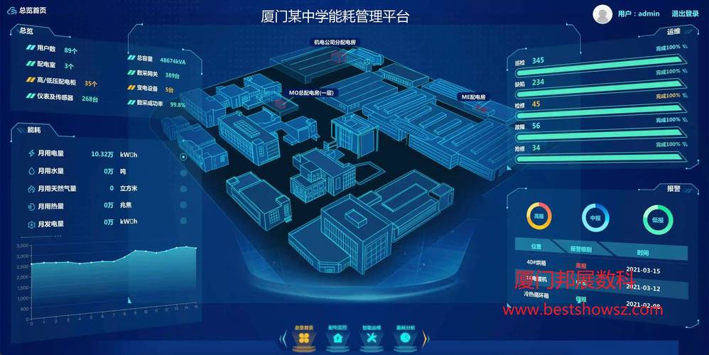 中学网站方法设计,打造数字化校园新格局 中学网站方法设计,打造数字化校园新格局 番茄种植技巧