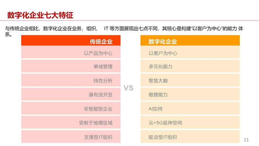 丹东网站设计,赋能企业数字化转型，打造行业新标杆 丹东网站设计,赋能企业数字化转型，打造行业新标杆 土壤施肥