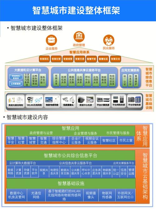 乳山网站设计方法,打造区域新名片，助力智慧城市建设 乳山网站设计方法,打造区域新名片，助力智慧城市建设 番茄病虫害防治