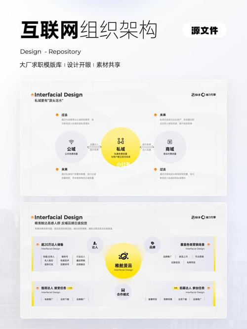 互联网时代下，考试网站模板设计的重要性与步骤 互联网时代下，考试网站模板设计的重要性与步骤 农业常识