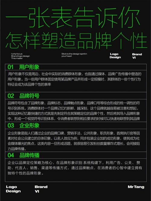 产品标识设计,品牌形象塑造的灵魂之源 产品标识设计,品牌形象塑造的灵魂之源 种植技巧