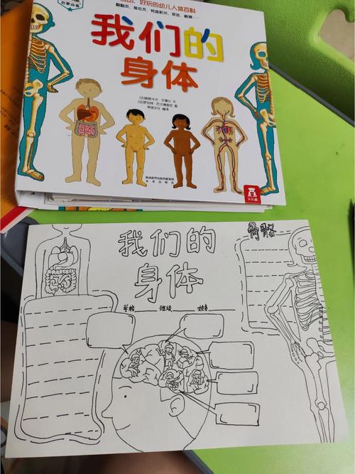 人体奥秘之旅,探索画人体的艺术与科学 人体奥秘之旅,探索画人体的艺术与科学 土壤施肥