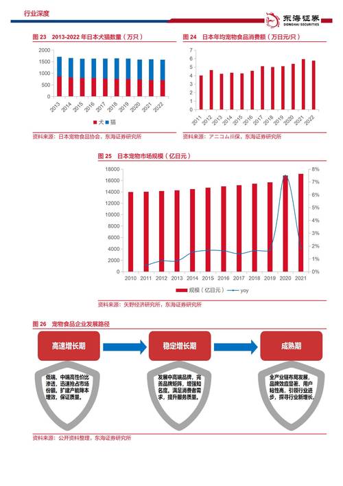 介绍2023年7大网站设计趋势，引领未来视觉潮流 介绍2023年7大网站设计趋势，引领未来视觉潮流 农业常识
