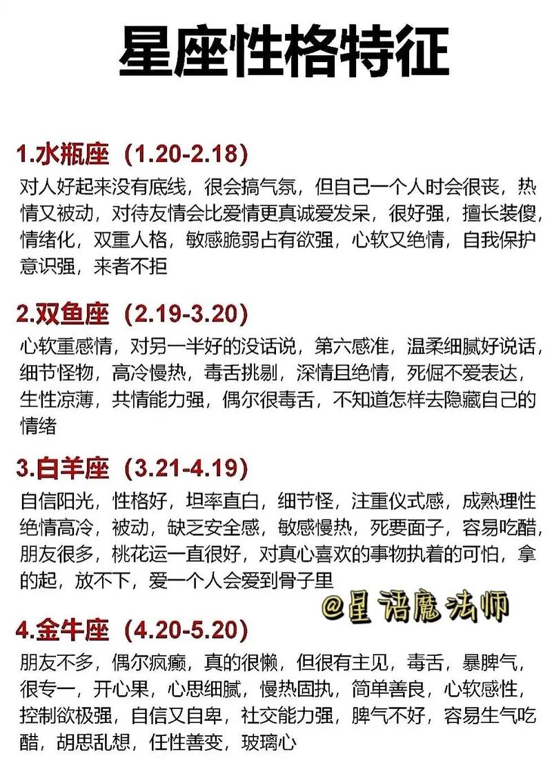 介绍十二星座,命运与性格的奇妙交织 介绍十二星座,命运与性格的奇妙交织 番茄病虫害防治
