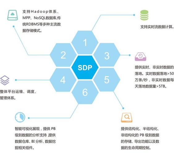 介绍大型网站日志设计,如何从海量数据中挖掘价值 介绍大型网站日志设计,如何从海量数据中挖掘价值 番茄种植技巧
