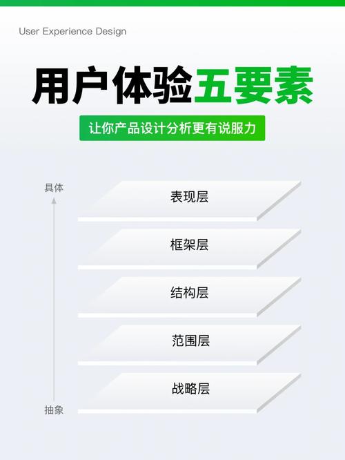 介绍套路设计网站,打造个性化用户体验的方法 介绍套路设计网站,打造个性化用户体验的方法 花朵知识