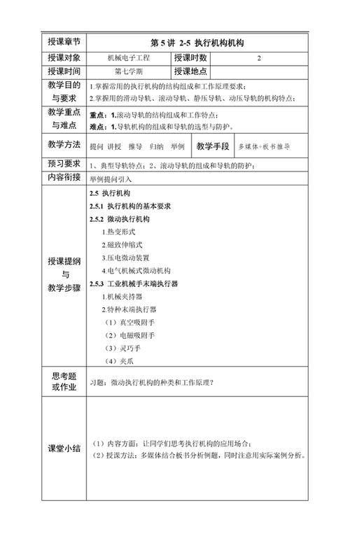 介绍教案免费网站,助力教师专业成长的教育利器 介绍教案免费网站,助力教师专业成长的教育利器 种植技巧