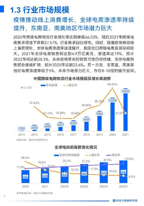 介绍电商行业新趋势,借鉴参考网站，打造成功电商平台 介绍电商行业新趋势,借鉴参考网站，打造成功电商平台 农业常识