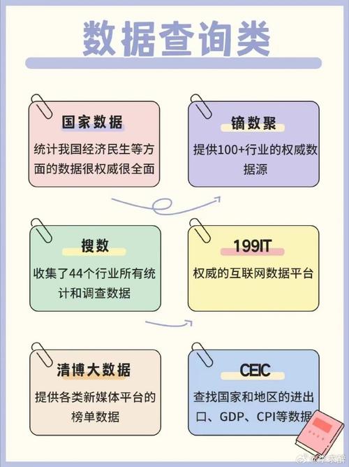 介绍白嫖网站,如何免费获取资源，享受科技红利 介绍白嫖网站,如何免费获取资源，享受科技红利 植物种类