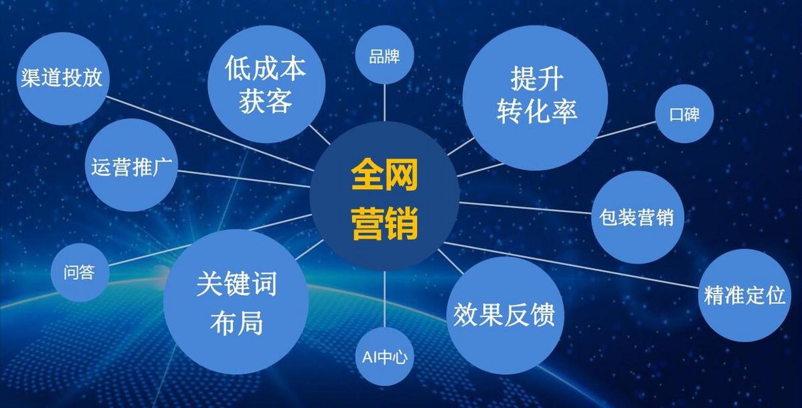 余姚网站设计,打造独具特色的在线平台，助力企业发展 余姚网站设计,打造独具特色的在线平台，助力企业发展 番茄种植技巧