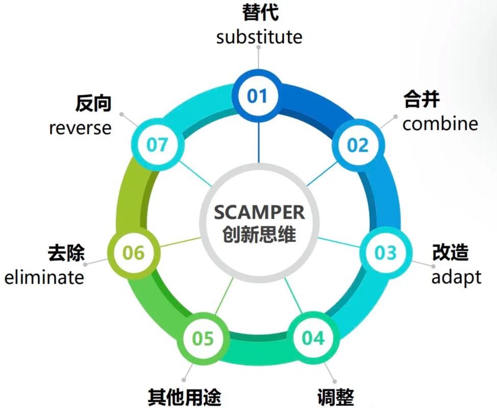 保险设计素材网站,创新思维与专业知识的完美融合 保险设计素材网站,创新思维与专业知识的完美融合 番茄种植技巧