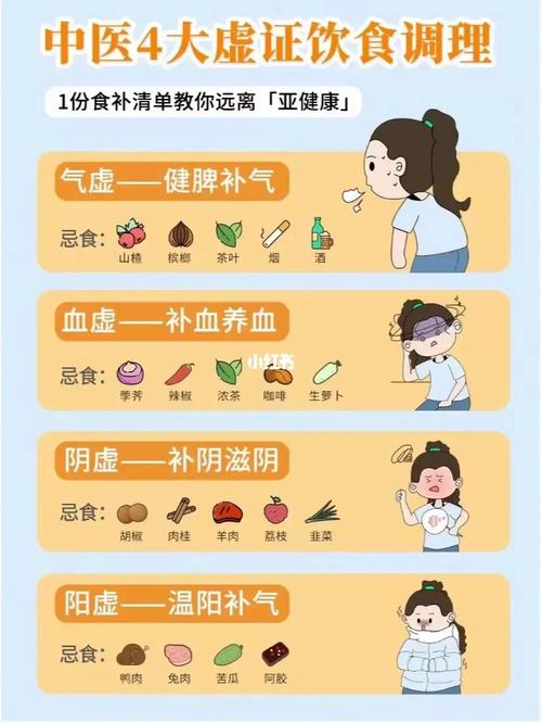 健康养生，从“心”开始_手机养生应用助你远离亚健康 健康养生，从“心”开始_手机养生应用助你远离亚健康 种植技巧