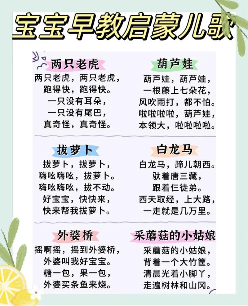 儿歌网站,传承经典，启迪童心，助力家庭教育 儿歌网站,传承经典，启迪童心，助力家庭教育 土壤施肥