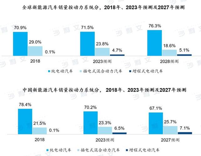创新驱动，未来已来_分析汽车设计网站引领行业发展的新潮流 创新驱动，未来已来_分析汽车设计网站引领行业发展的新潮流 植物种类
